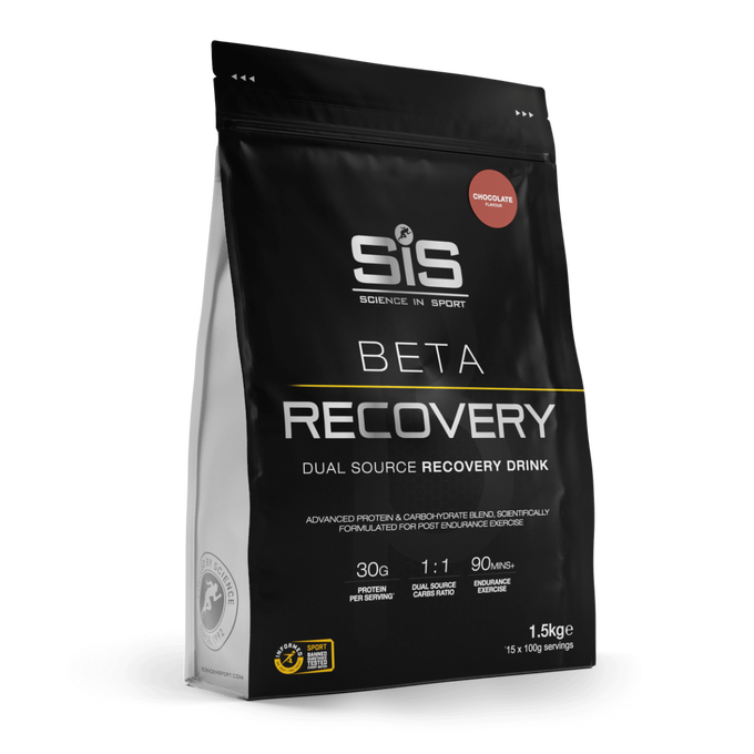 BETA Recovery